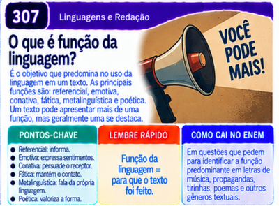 Card de Linguagens