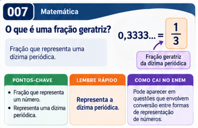 Card de Matemática